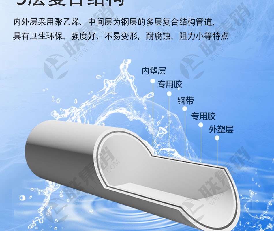 PSP鋼塑復(fù)合壓力管（給水）型