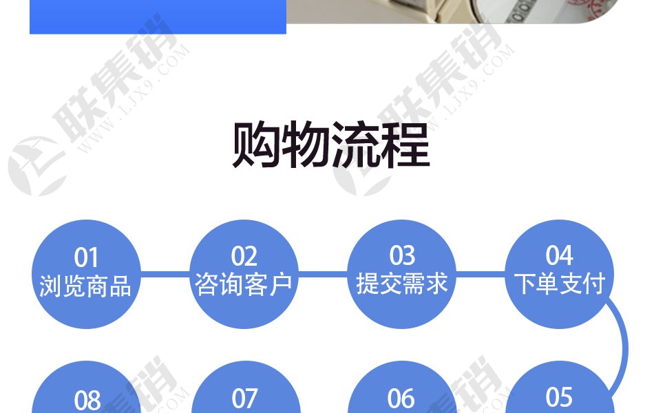 無線遠(yuǎn)傳藍(lán)牙智能水表