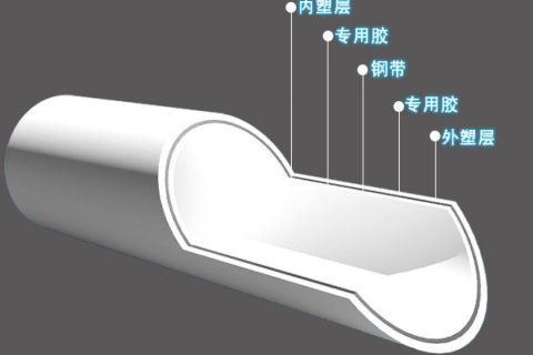 昆明psp鋼塑復合壓力管廠家如何選擇