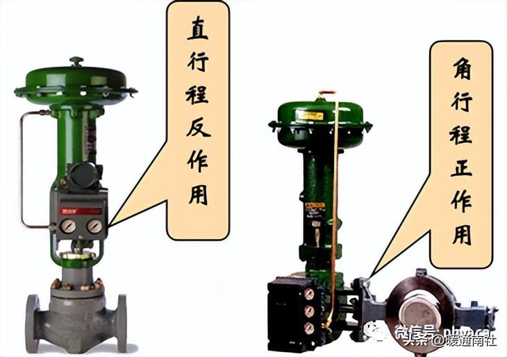 調(diào)節(jié)閥基礎(chǔ)知識(shí)