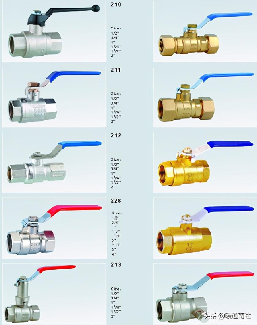 球閥的分類及特點(diǎn)