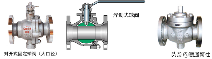 球閥的分類及特點(diǎn)